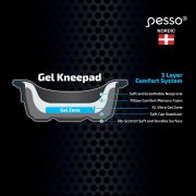 antkeliai-geliniai-pesso-kp10-3 antkeliai-geliniai-pesso-kp10-3