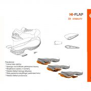 HI-FLAP-technologija1 HI-FLAP-technologija1
